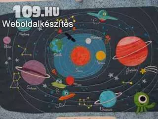 Naprendszer bolygói 70x100 cm-es